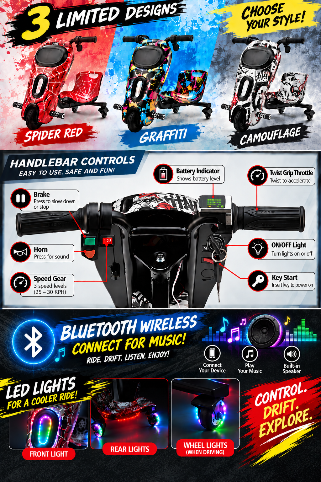 Drift Karts product information